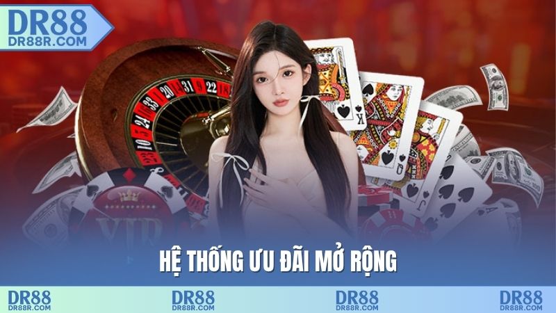 Hệ thống ưu đãi mở rộng